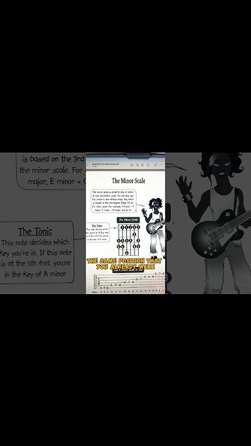 A few ways to break out of the pentatonic scale box #shorts