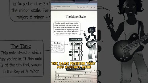 A few ways to break out of the pentatonic scale box #shorts