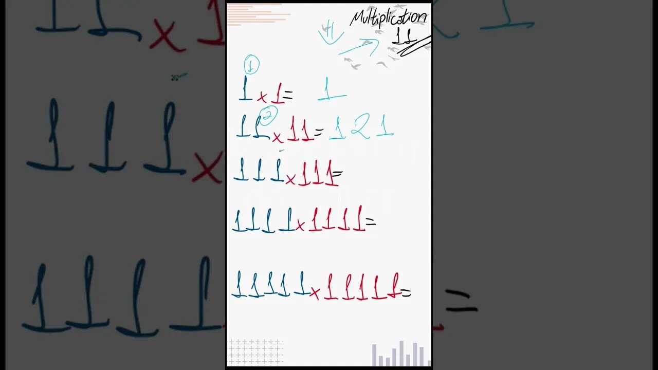 Você conhecia MULTIPLICAÇÃO 1, 11, 111... dessa forma? Leia e aprenda com o primeiro comentário 🤝