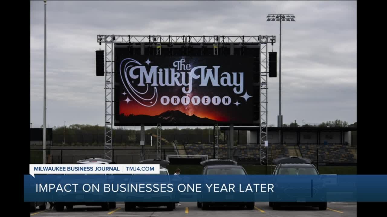 Impact on businesses one year later