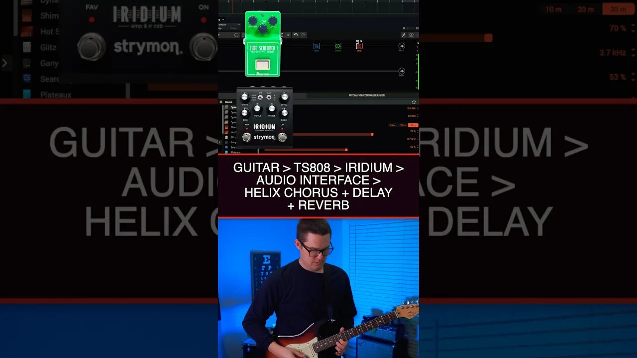 Guitar Gear & Effects for Worship Music #worshiptutorials #guitargear