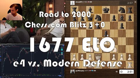 Road to 2000 #145 - 1677 ELO - Chess.com Blitz 3+0 - e4 vs. Modern Defense