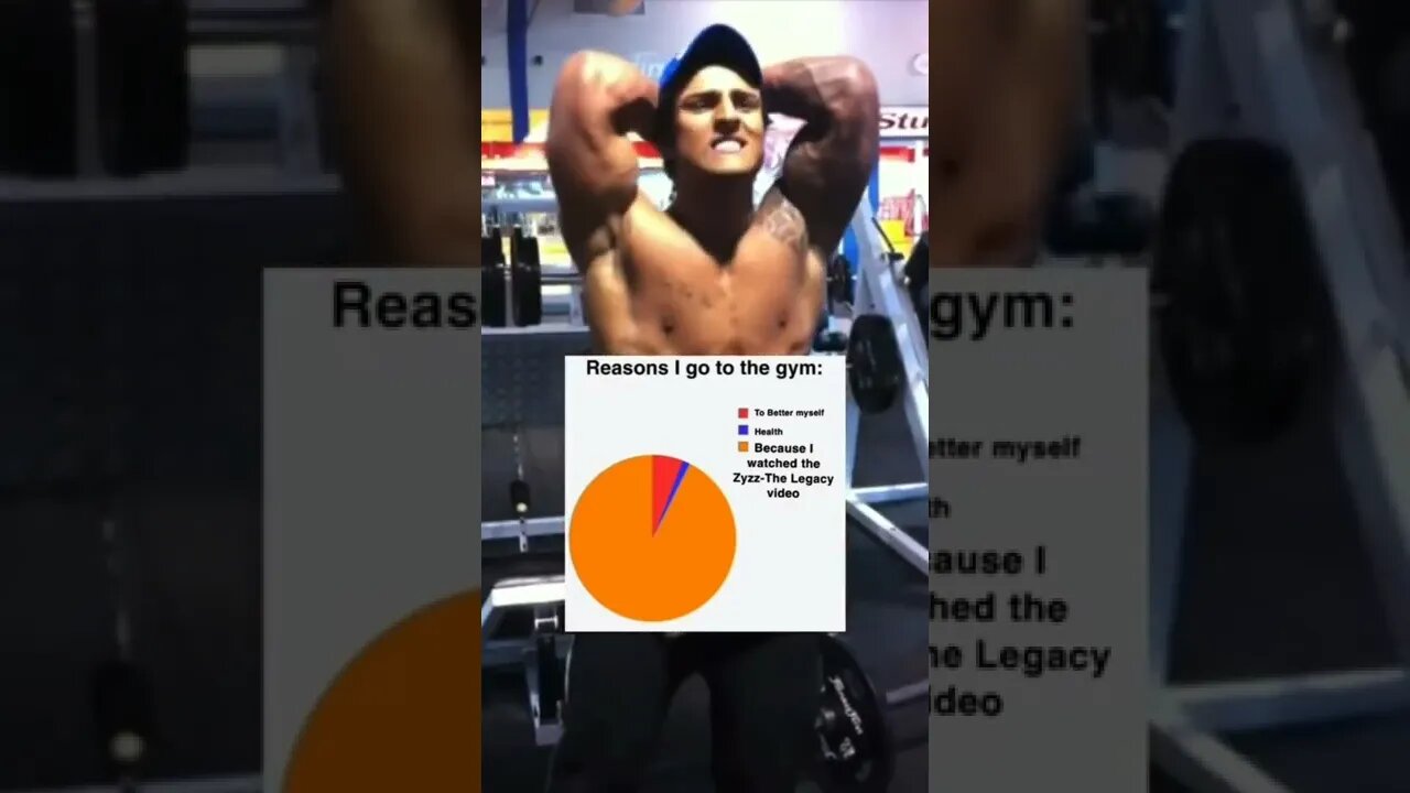 what's your reason ? #shorts #zyzz #wegojim