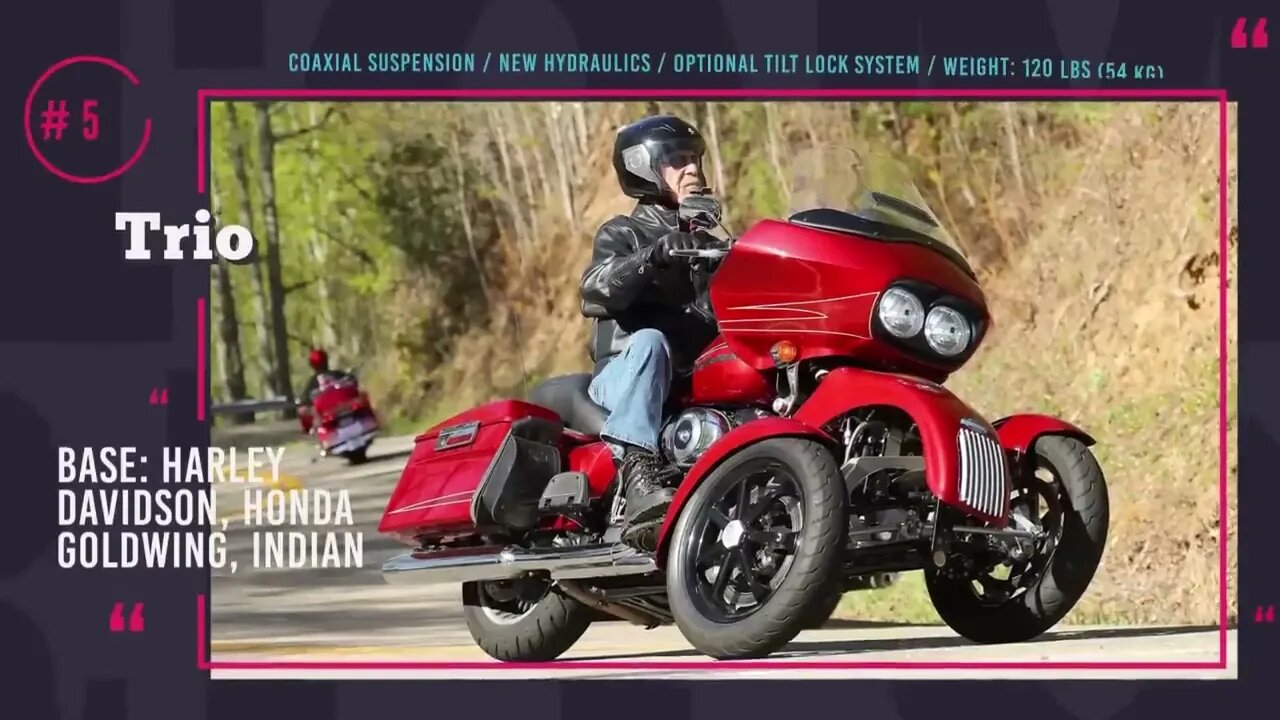 Top 10 Trikes and 3 Wheel Motorcycles that Define Supreme Riding Comfort