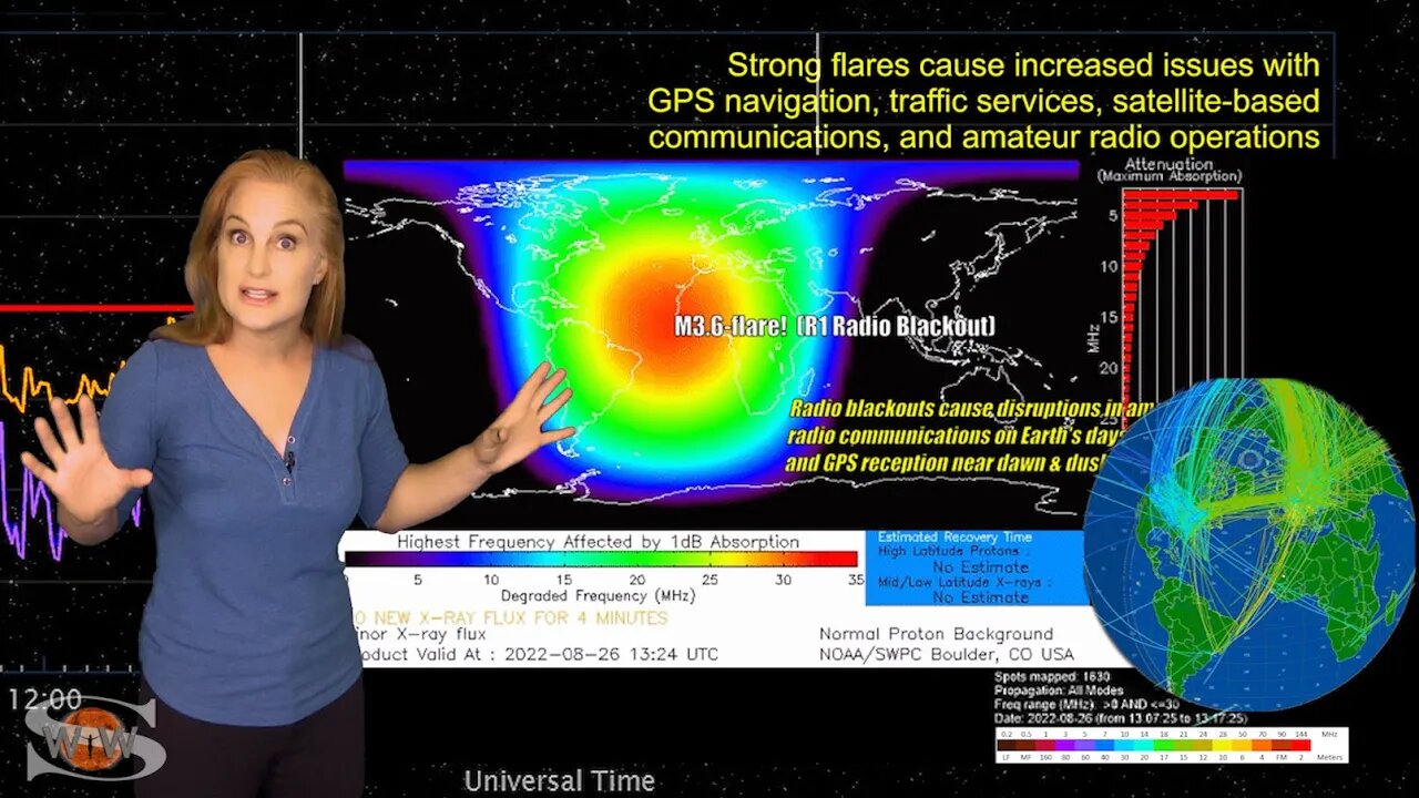 Twin Flare Players & Two Earth-Directed Storms | Solar Storm Forecast 08.28.2022