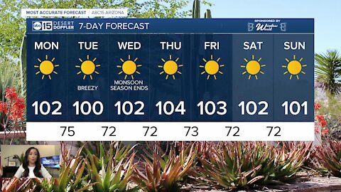 Hot, sunny last few days of monsoon