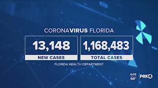 The latest on COVID, the relief bill and vacciness