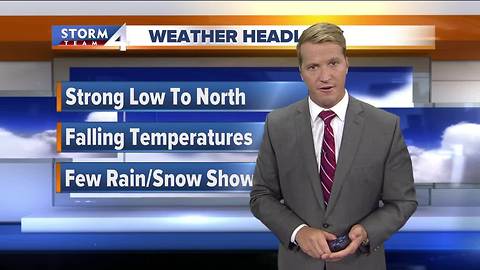 Cooler temperatures heading into weekend