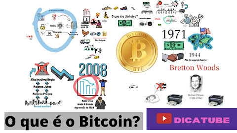 O Que é o Bitcoin?