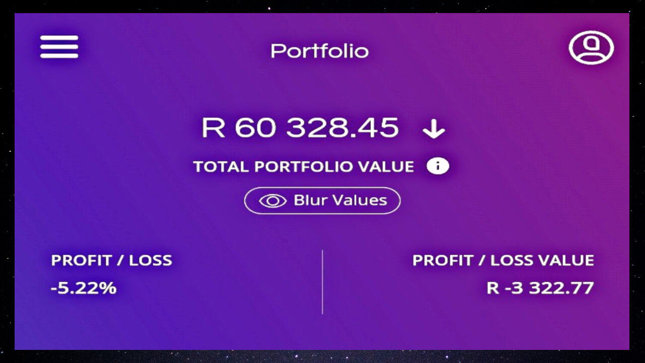 Road To R100k | (Day 106)