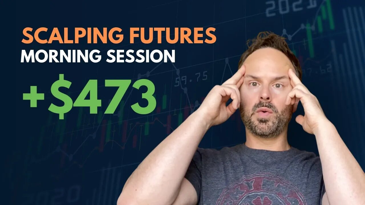 WATCH ME TRADE | +$473 WIN | DAY TRADING Nasdaq Futures Trading Scalping Day Trading