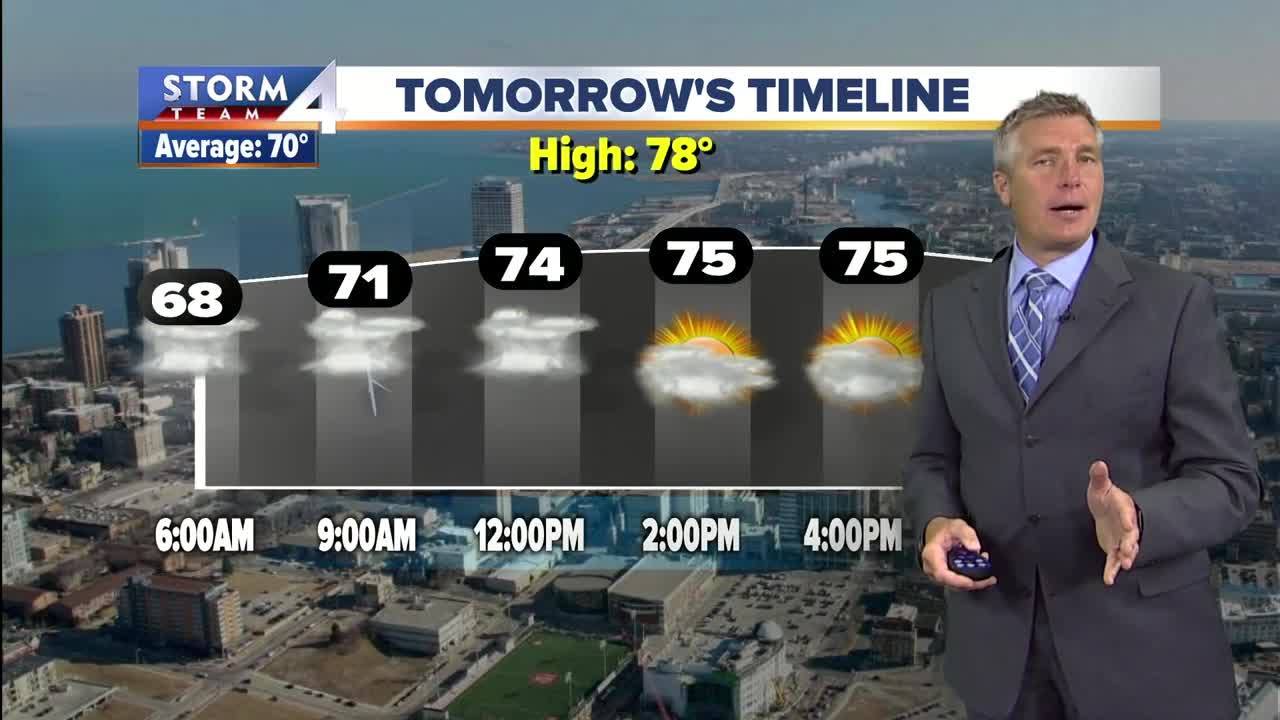 Quiet night, chance for showers