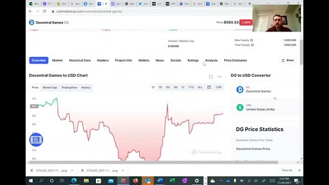 Ethereum Price Update, Decentral Games Top Metaverse Play!