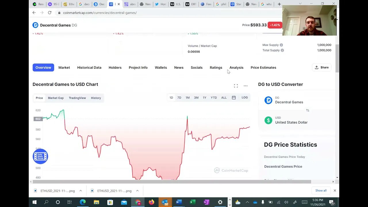 Ethereum Price Update, Decentral Games Top Metaverse Play!