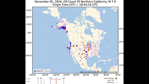 FRIDAY FUN- SEISMIC WAVES FROM 7.0 CALI EARTHQUAKE MOVE ACROSS US -PLUS 2 OTHER EARTHQUAKE WAVES 