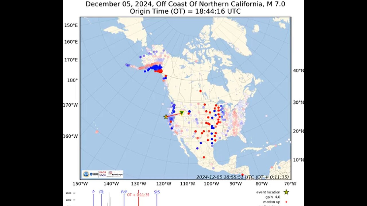 FRIDAY FUN- SEISMIC WAVES FROM 7.0 CALI EARTHQUAKE MOVE ACROSS US -PLUS 2 OTHER EARTHQUAKE WAVES