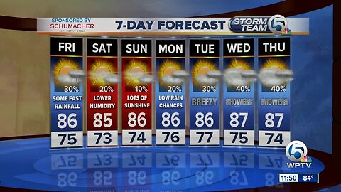 Friday afternoon forecast