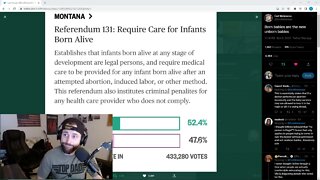 Montana Votes No To Protecting Babies After Birth