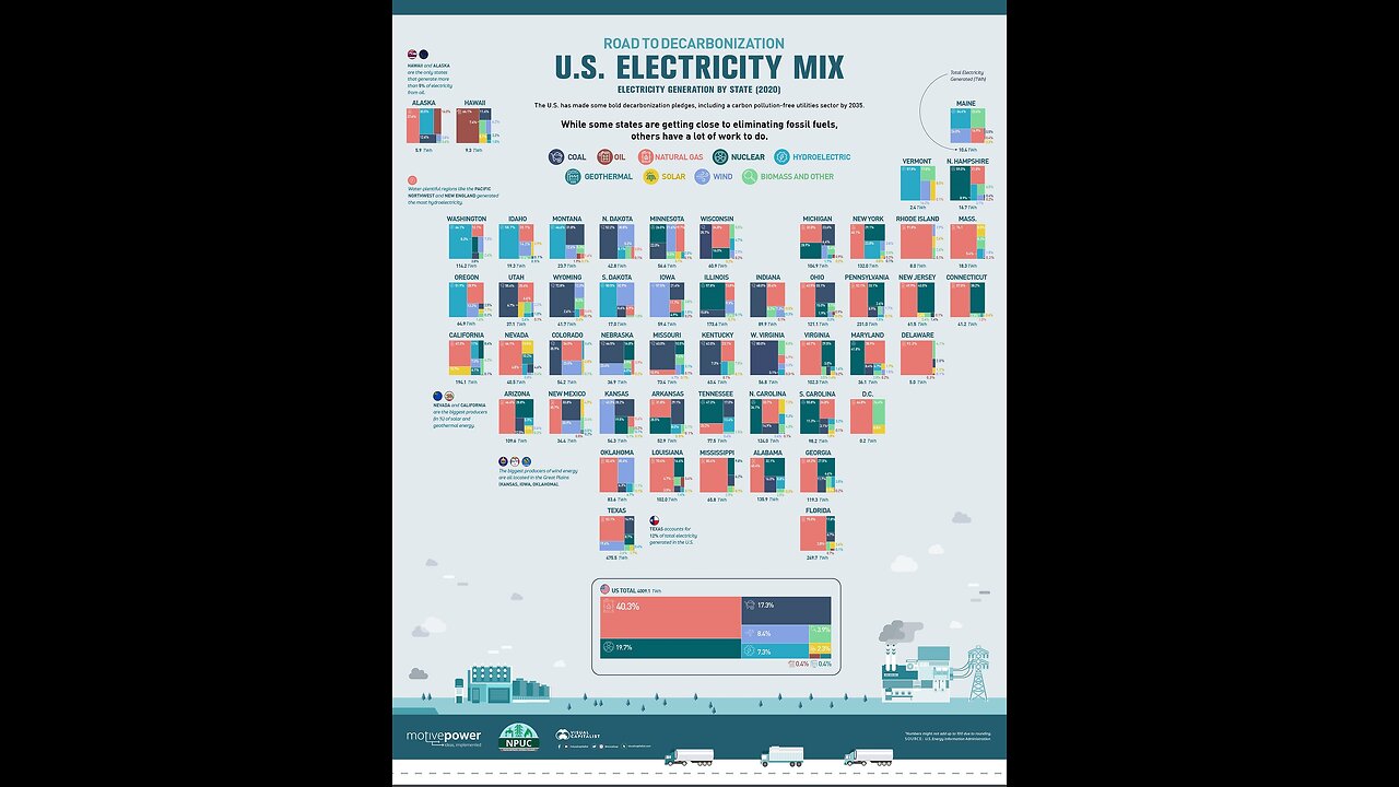 I VEICOLI ELETTRICI SONO UNA TRUFFA TOTALE COME LE CRIPTOVALUTE