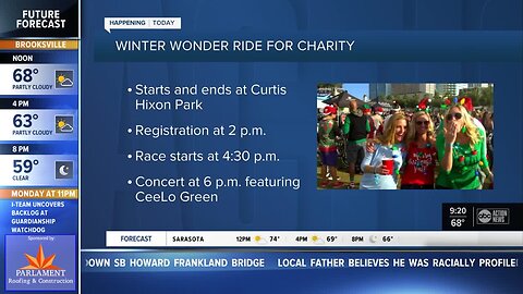 Onbikes Winter Wonder Ride rolls on in Tampa