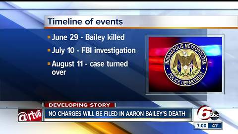 Timeline: Shooting death of Aaron Bailey