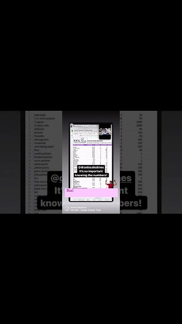 Business Acceleration Bootcamp Cohort 4 That’s a Wrap!