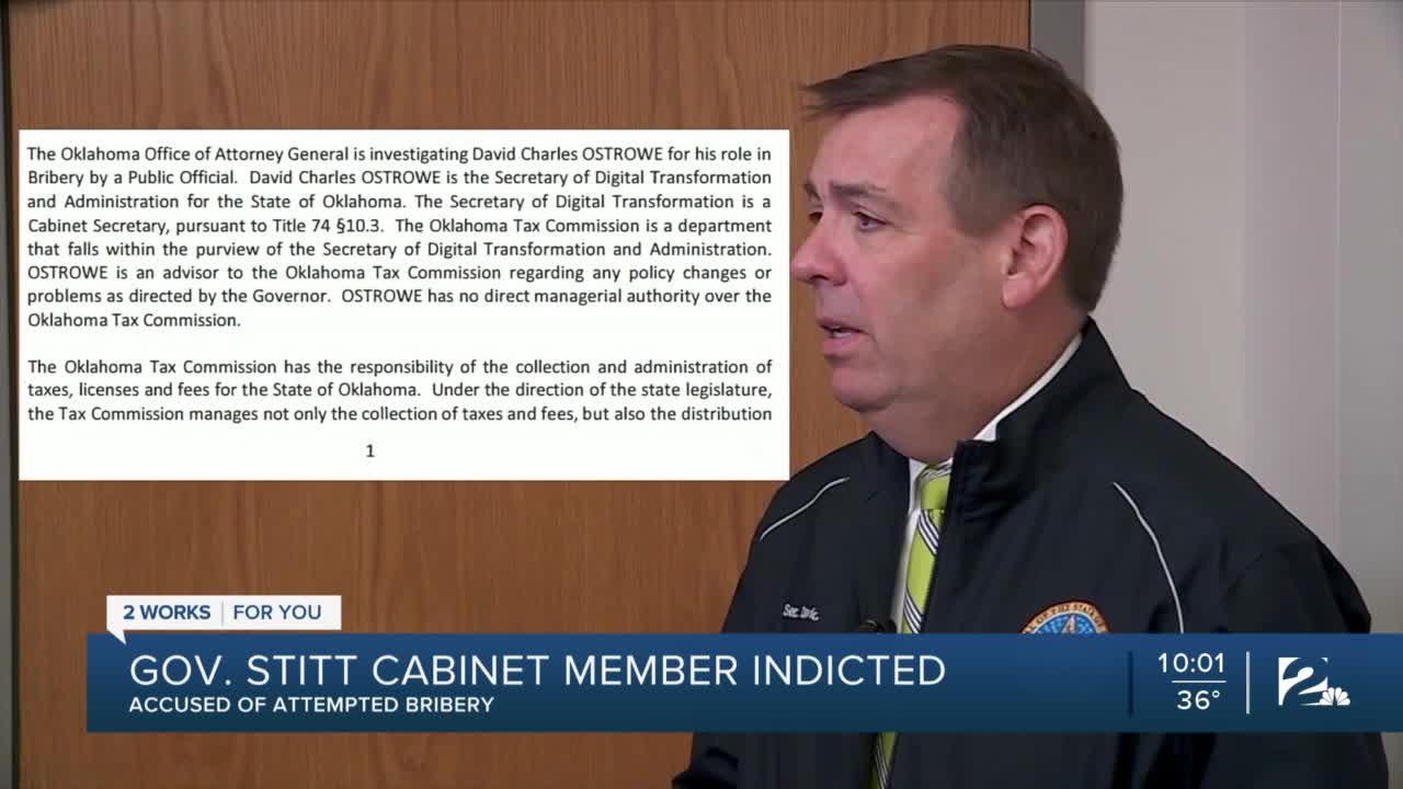 Member of Gov. Stitt's cabinet indicted for attempted bribery