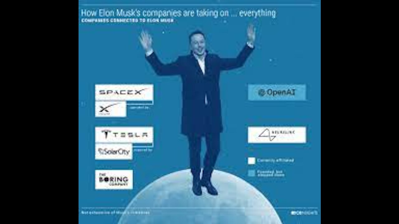 Elon Musk Monologue