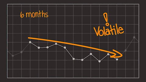 Your Risk Number