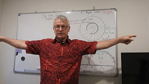 The Magnet & magnetic field of our FE.