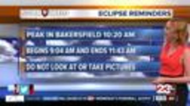 PM Weather Update August 20th