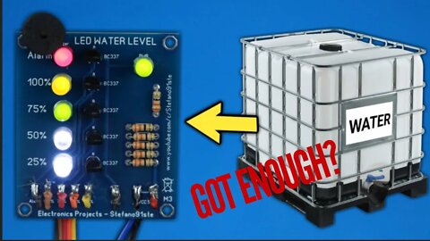 Is One Gallon of Water Per Day Enough? Better Re-evaluate You Will Need More Than You Think #water