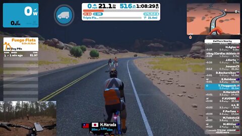 Zwift + MUZIC