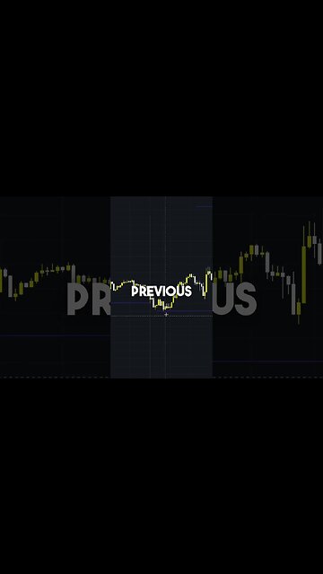 turtle soup day trading