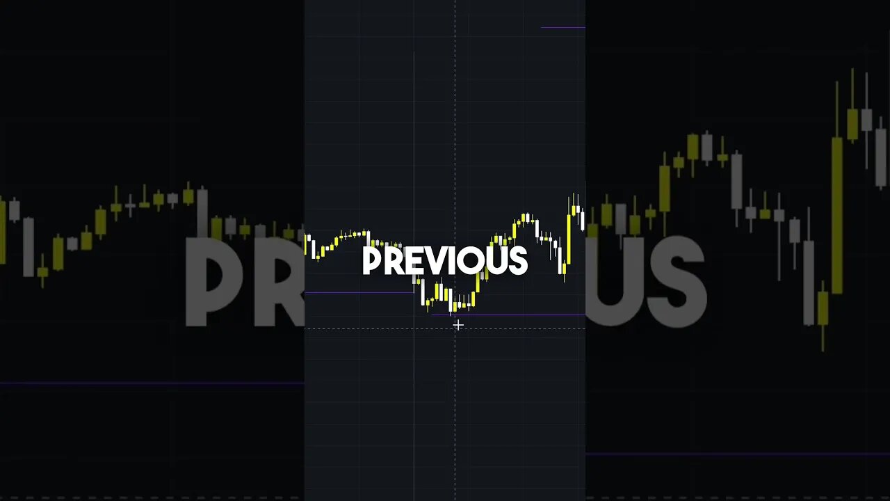 turtle soup day trading