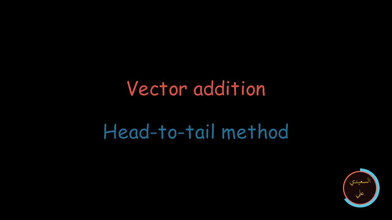 Vector addition - Head-to-tail method