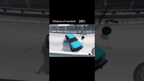 survivability damage / BeamNG DRIVE