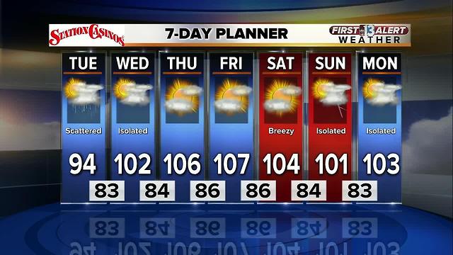 13 First Alert Weather for July 25 2017