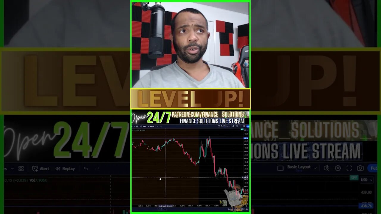 LIVE TRADING THEORY & PSYCHOLOGY FINANCE SOLUTIONS-YT #shorts #zeroday #fomc #cpi #ppi #recap