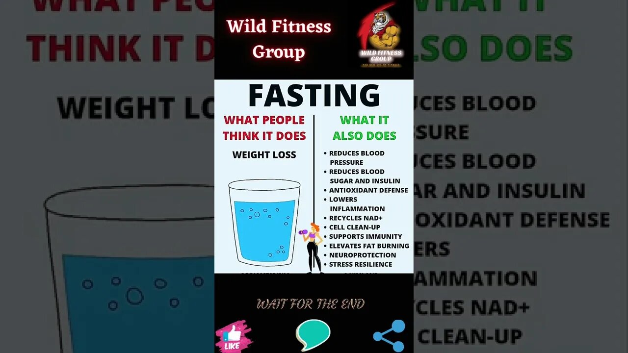 🔥Fasting🔥#shorts🔥#wildfitnessgroup🔥31 December 2022🔥