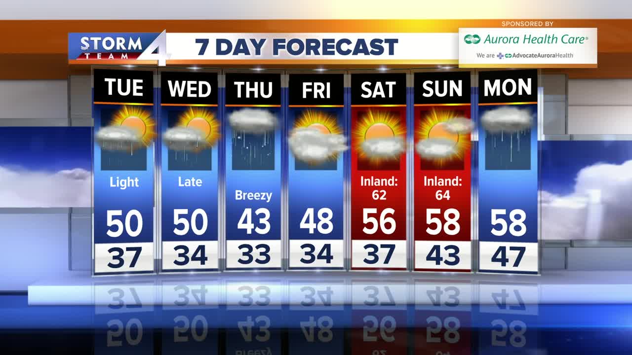 Brian Gotter's Storm Team 4cast Live at 5