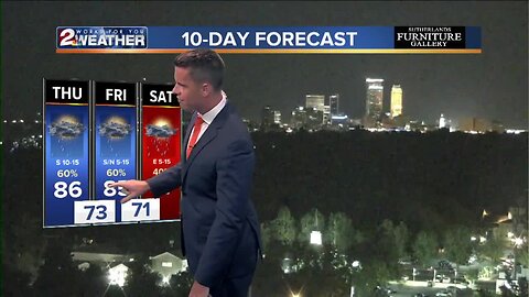 Storms Through Saturday