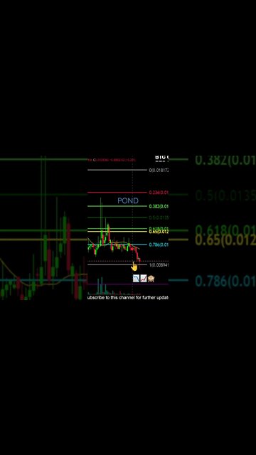 POND ready for a bounce?! 👀