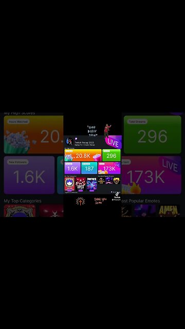 #christ #humble #grateful #loveyall #thankfull #recap #memories #love #glorytoGod #jesuslovesyou