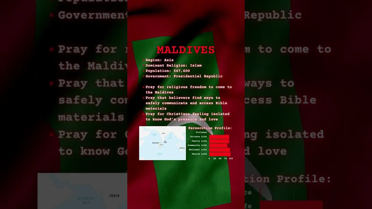 Hostile Nation — The Maldives #shorts