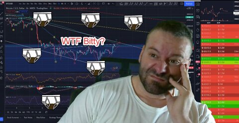 WTF is Bitcoin Doing Jan 11 
