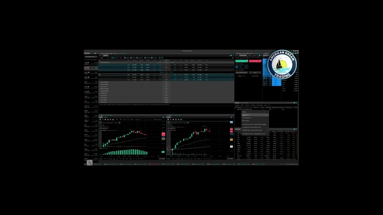 AmericanDreamTrading +$500 Profit Lifetime Member Stock Market Trading Success