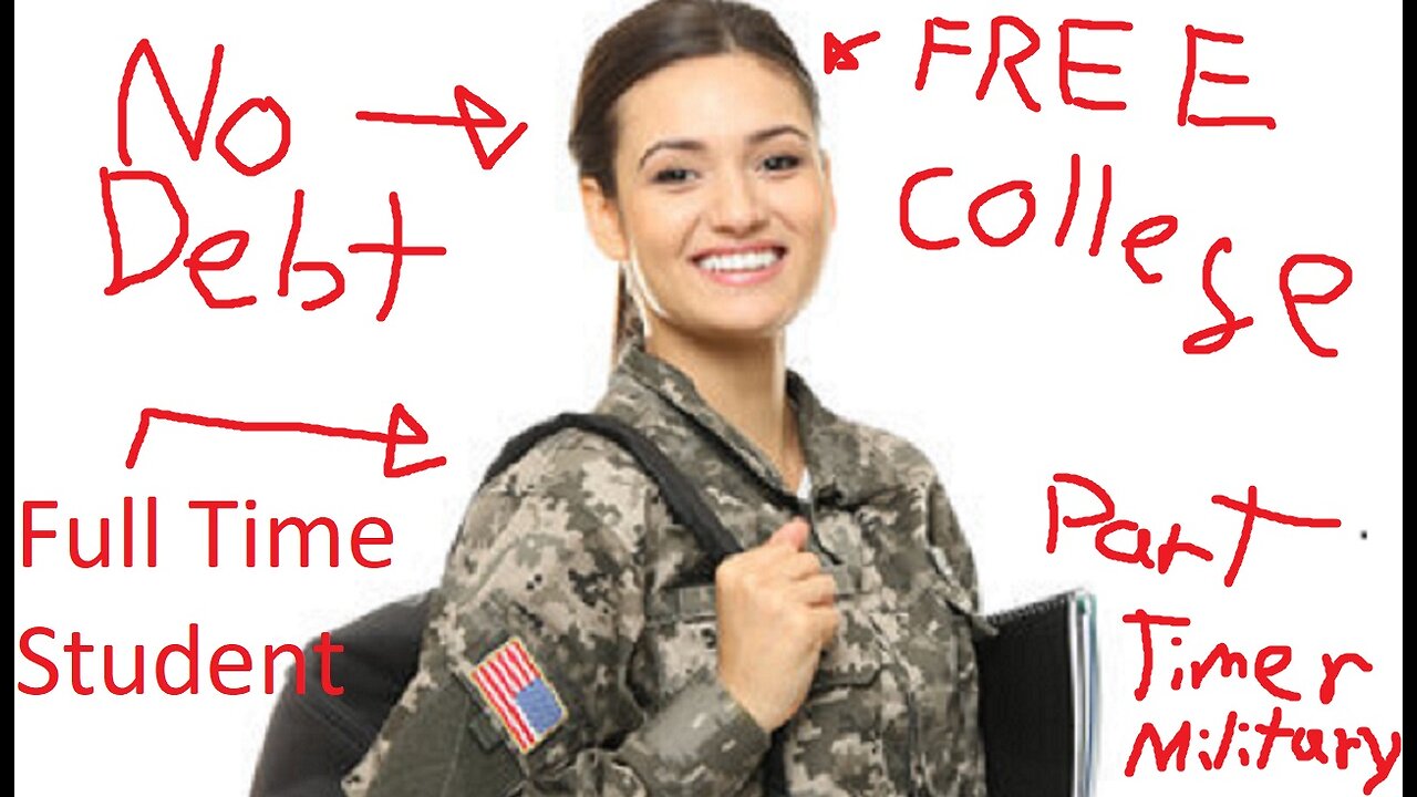 Using the National Guard to Pay for College