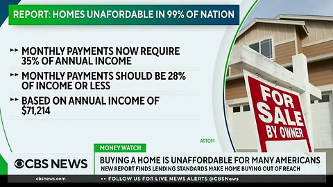 CBS: Americans Will Pay ~35% Of Annual Income To Afford A House, "Way, Way Higher Than...Normal"