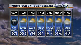 South Florida Friday morning forecast (6/7/19)